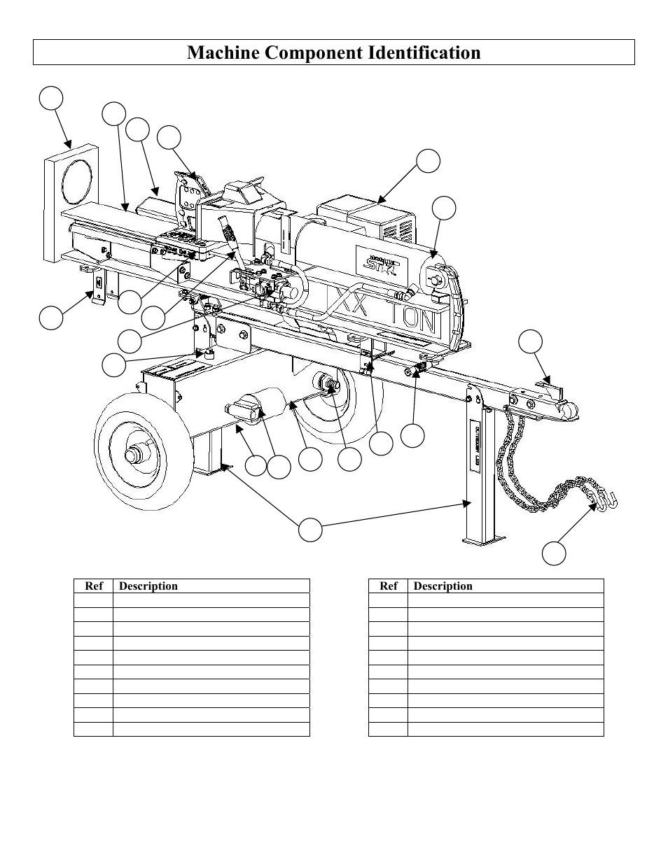 Machine component identification | North Star M1108D User Manual | Page 7 / 45
