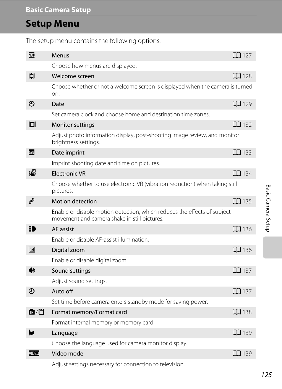 Basic camera setup, Setup menu, Nu (a 125) to | Tup menu (a 125, Menu (a 125) | Nikon S205 User Manual | Page 137 / 184