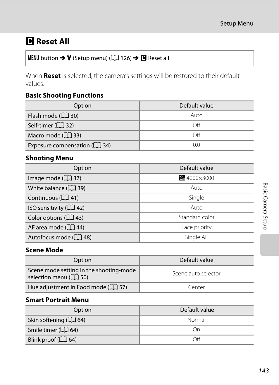 Reset all, P reset all, A 143 | Nikon S205 User Manual | Page 155 / 184