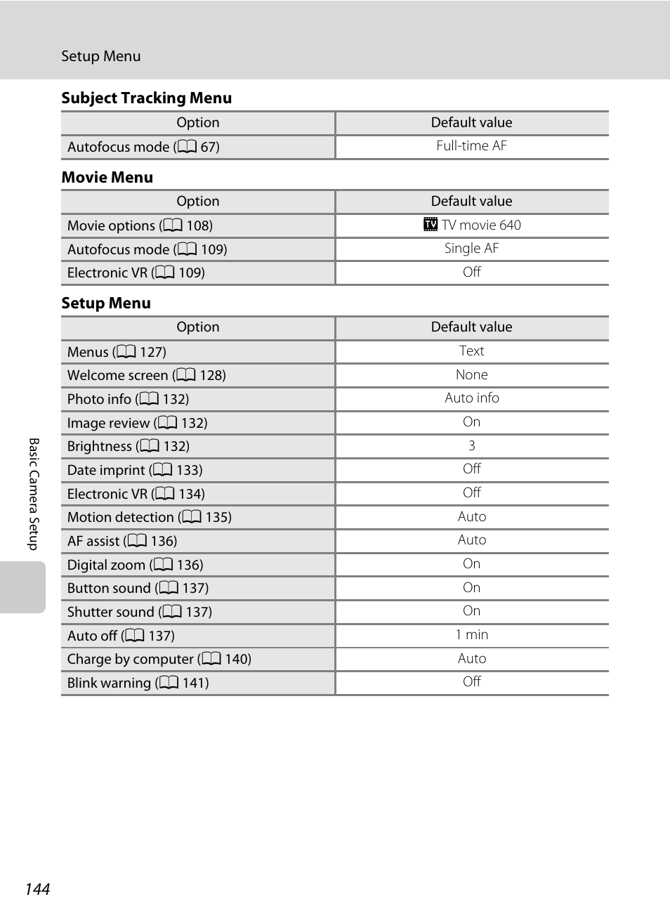 Nikon S205 User Manual | Page 156 / 184