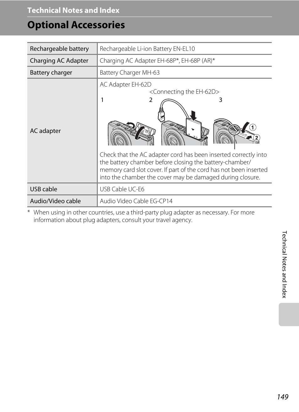 Technical notes and index, Optional accessories, Tely | A 149) is, A 149), A 149 | Nikon S205 User Manual | Page 161 / 184