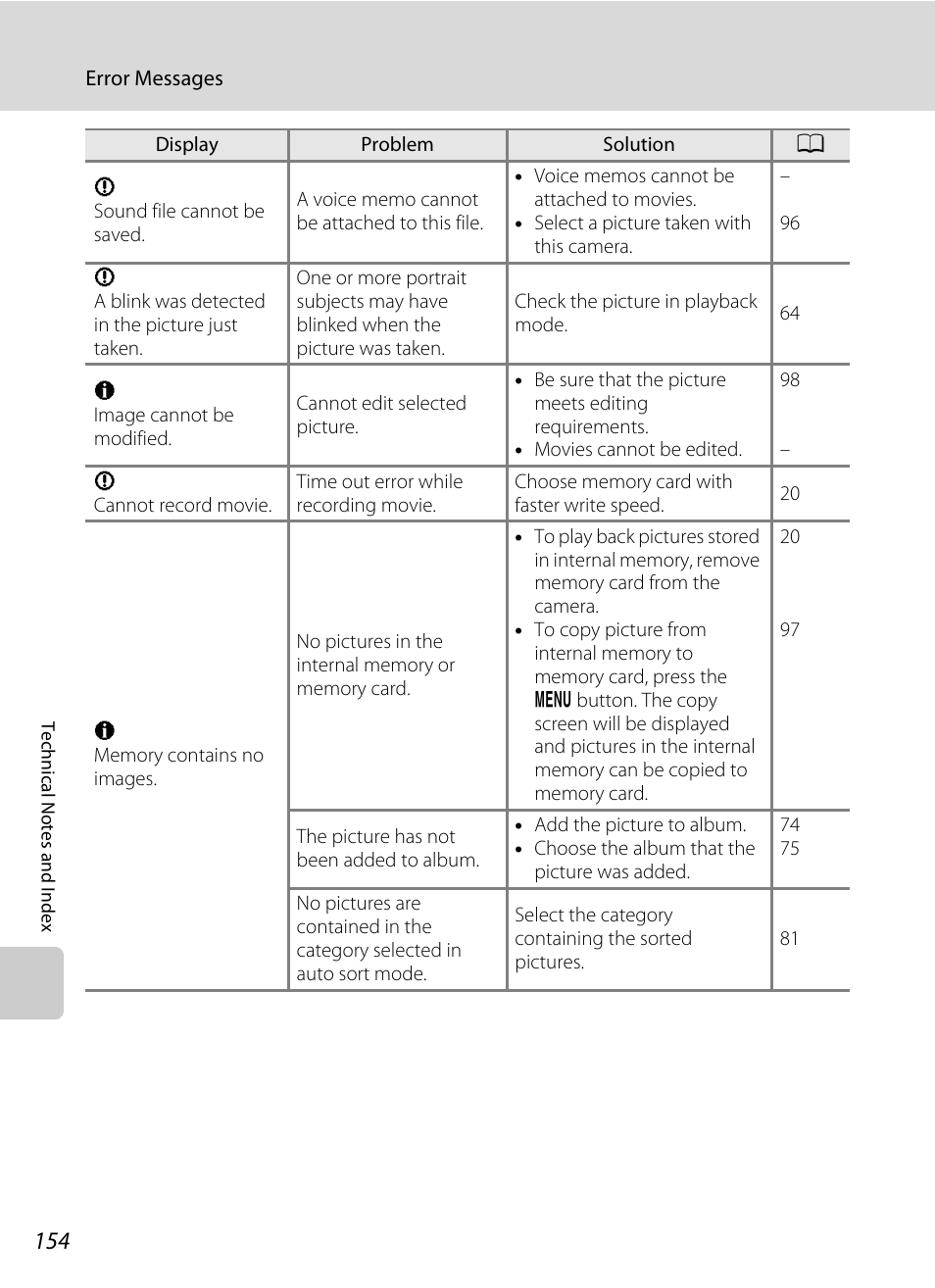 Nikon S205 User Manual | Page 166 / 184