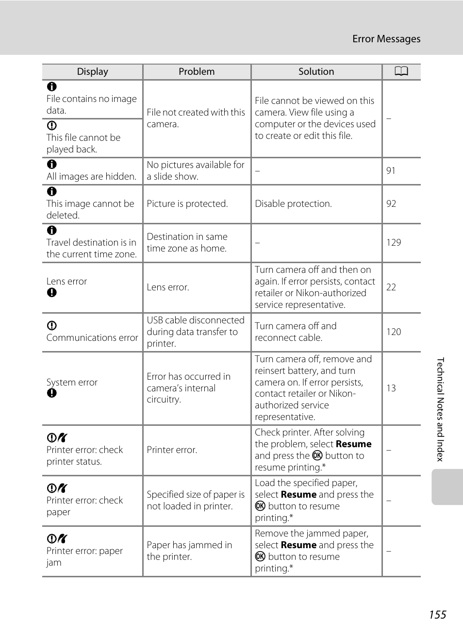 Nikon S205 User Manual | Page 167 / 184