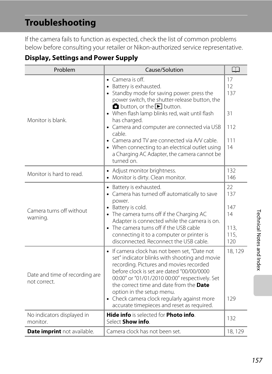 Troubleshooting, Display, settings and power supply | Nikon S205 User Manual | Page 169 / 184