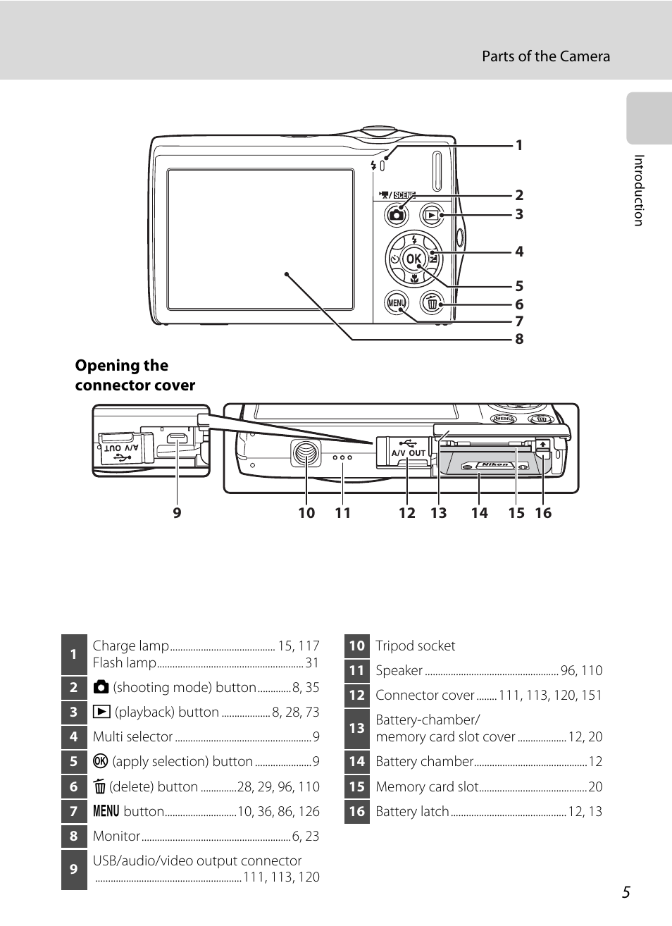 Nikon S205 User Manual | Page 17 / 184