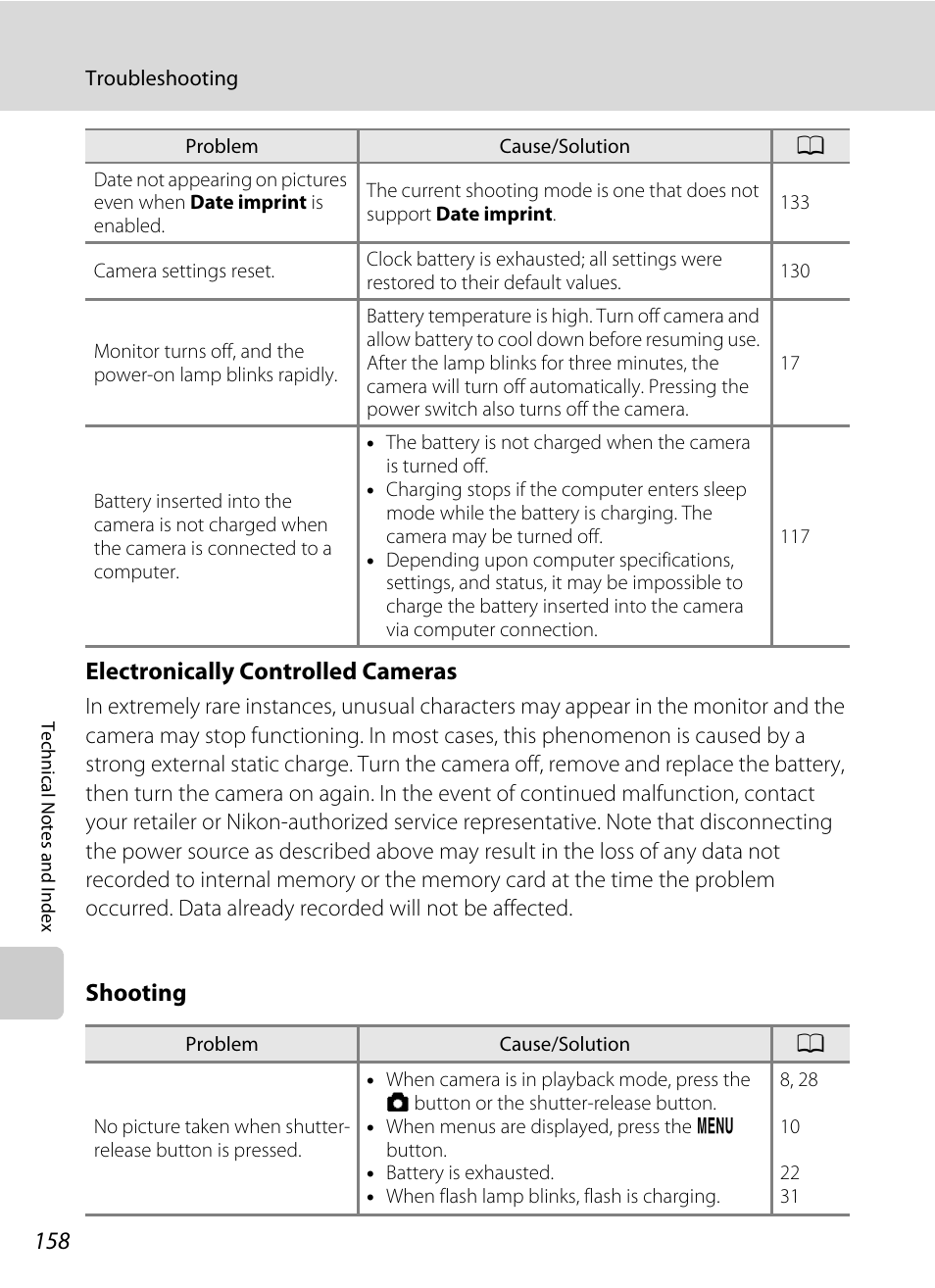 Electronically controlled cameras, Shooting | Nikon S205 User Manual | Page 170 / 184