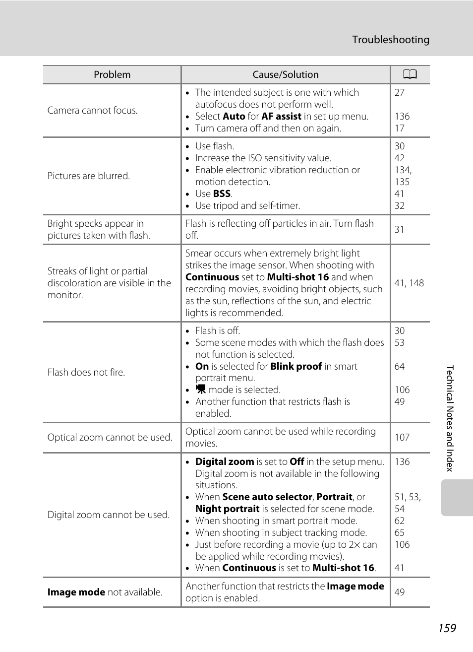 Nikon S205 User Manual | Page 171 / 184