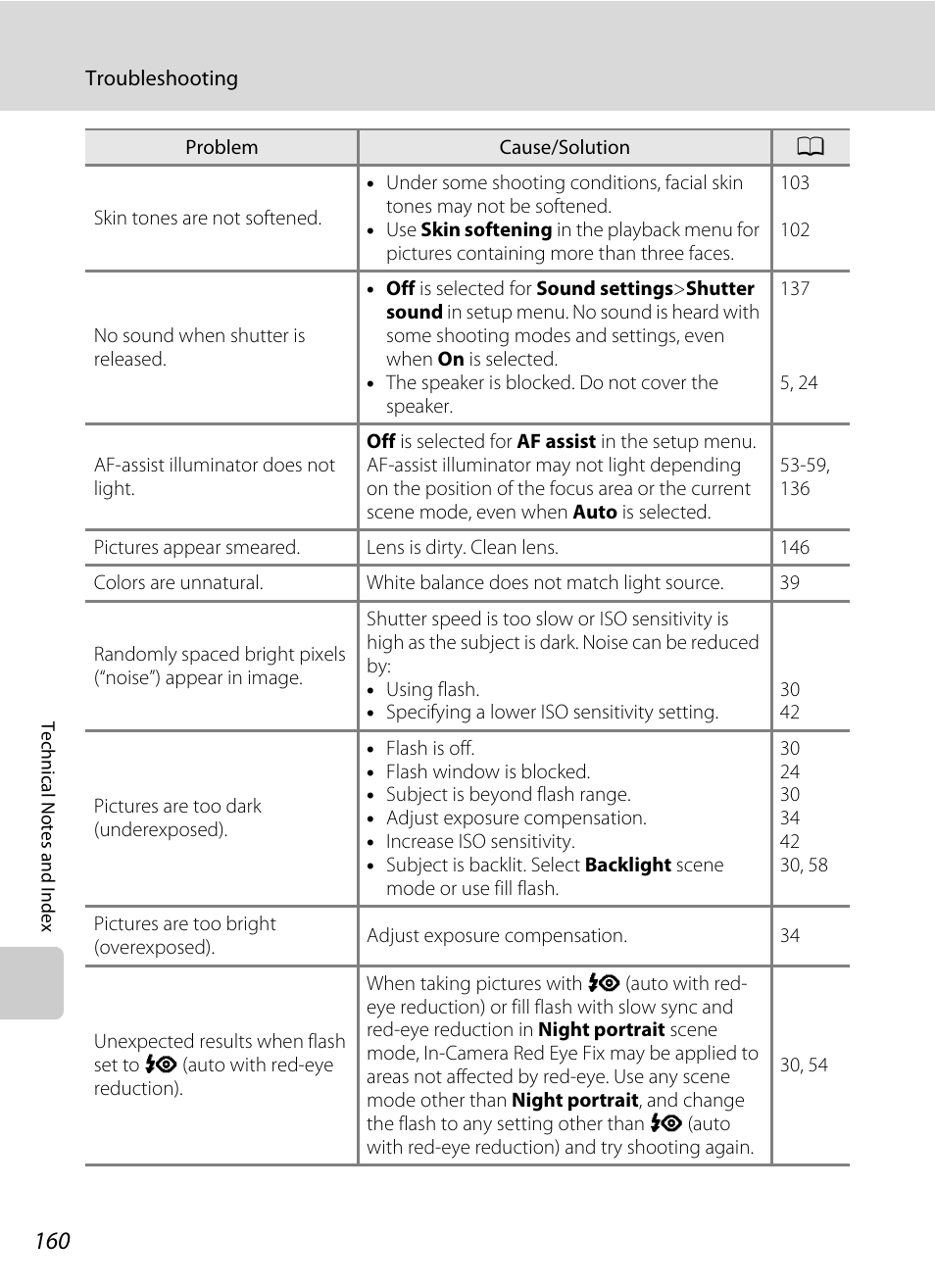 Nikon S205 User Manual | Page 172 / 184