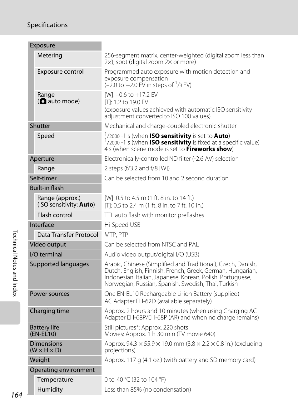 Nikon S205 User Manual | Page 176 / 184