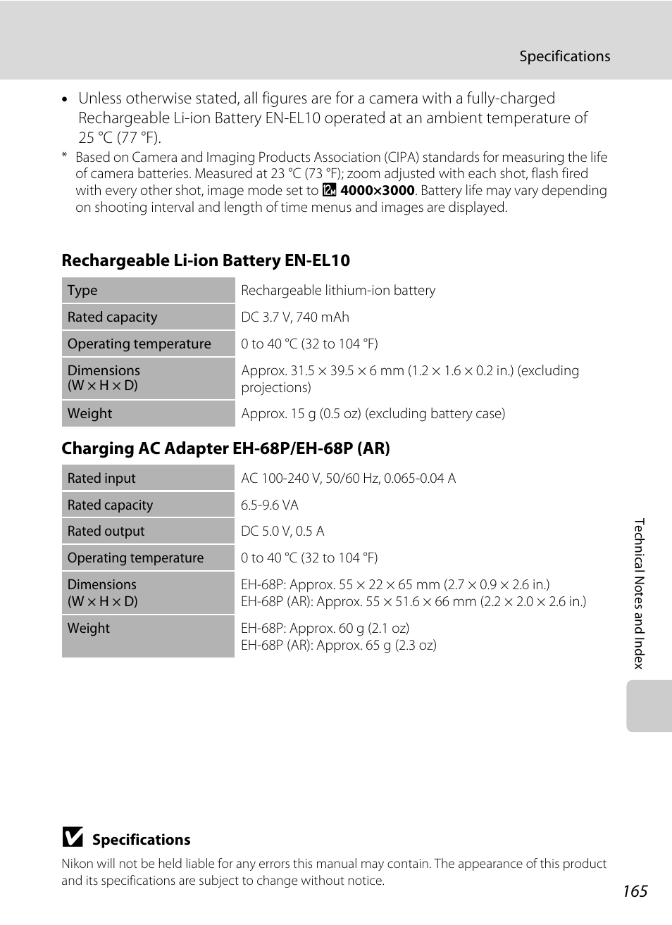 Nikon S205 User Manual | Page 177 / 184