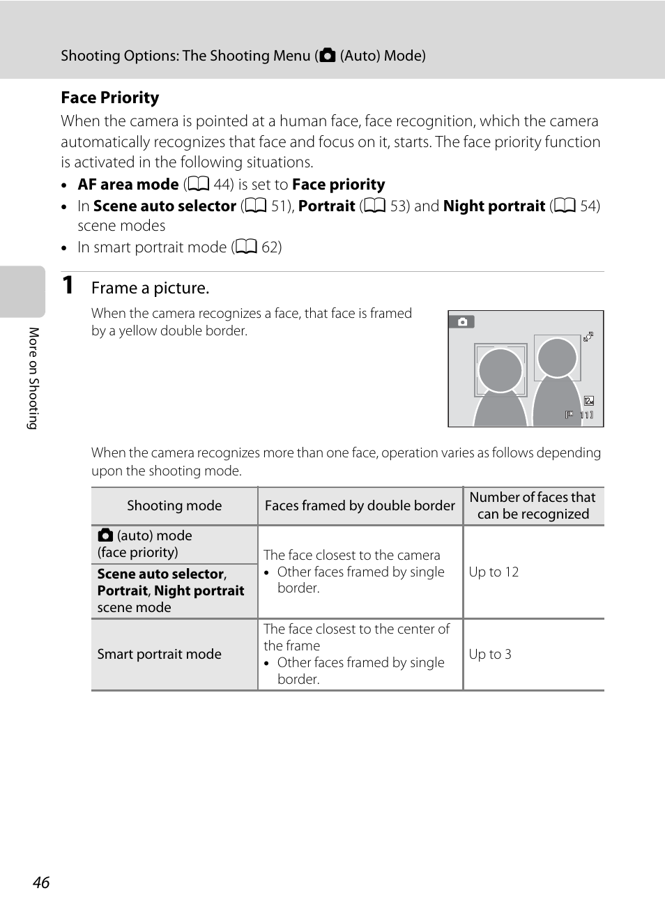 Face priority” (a 46) f, A 46) | Nikon S205 User Manual | Page 58 / 184