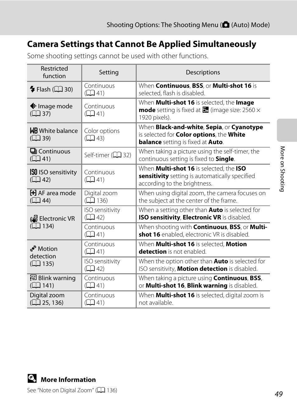 A 49), Camera settings that, Cannot be applied simultaneously | A 49 | Nikon S205 User Manual | Page 61 / 184