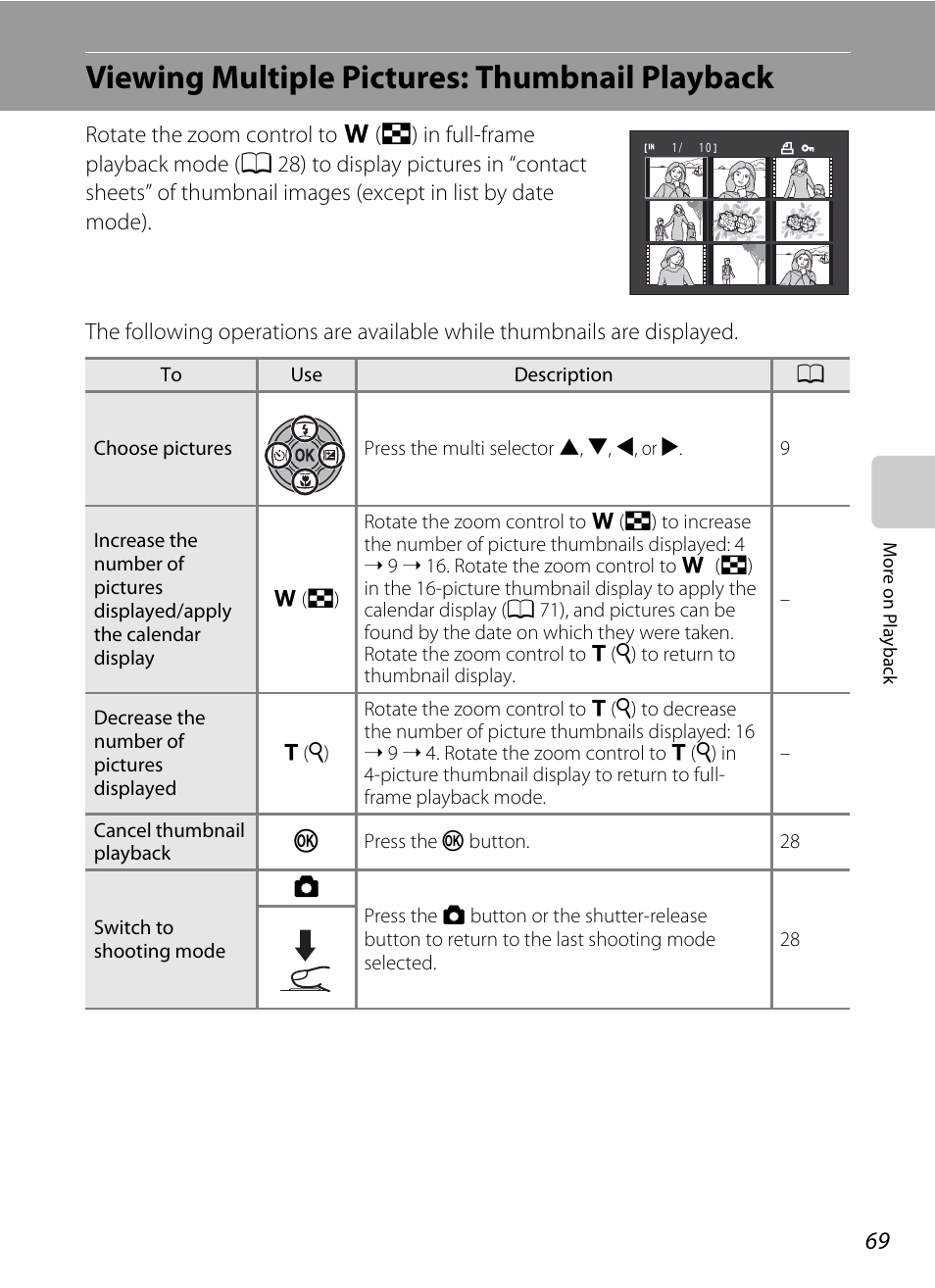 Viewing multiple pictures: thumbnail playback | Nikon S205 User Manual | Page 81 / 184