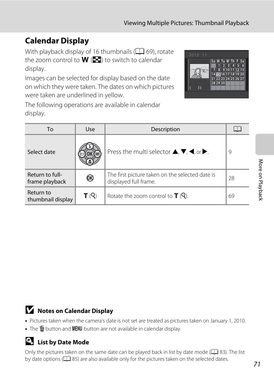 Calendar display, A 71), Press the multi selector | Viewing multiple pictures: thumbnail playback, List by date mode | Nikon S205 User Manual | Page 83 / 184