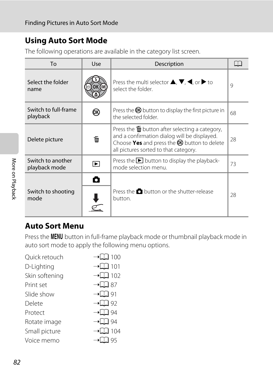 Using auto sort mode, Auto sort menu, Using auto sort mode auto sort menu | A 82), or, A 82) i | Nikon S205 User Manual | Page 94 / 184