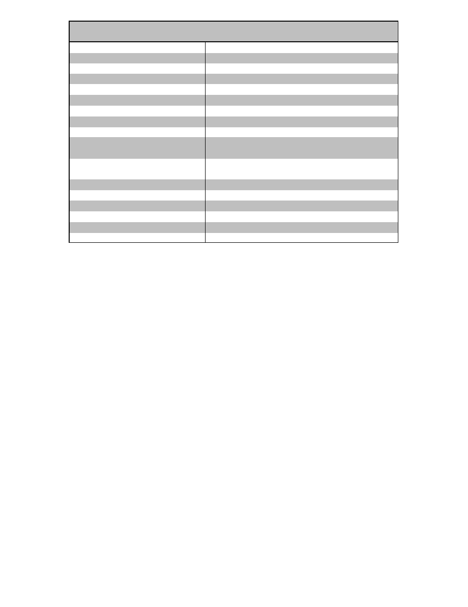 Specifications | North Star 5500 BDG User Manual | Page 3 / 10