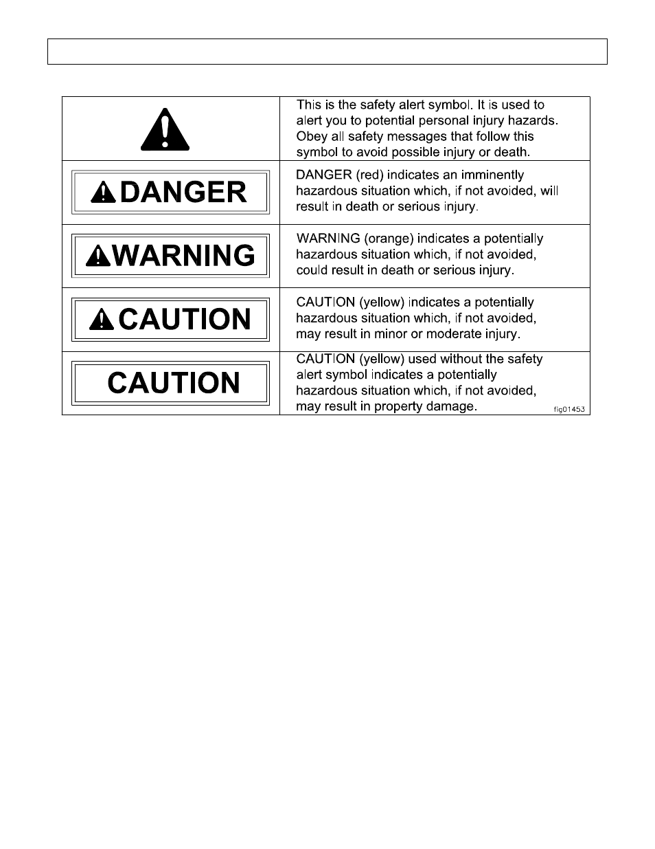 Hazard signal word definitions | North Star M165938N User Manual | Page 2 / 48