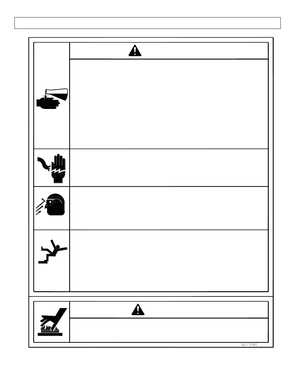 Caution, Warning, Save these instructions | Important safety rules | North Star MA 1578111D User Manual | Page 5 / 46