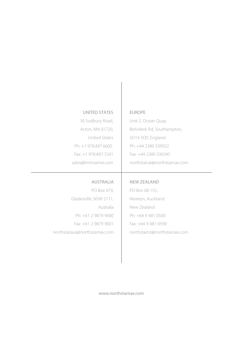 North Star 8000i User Manual | Page 13 / 14