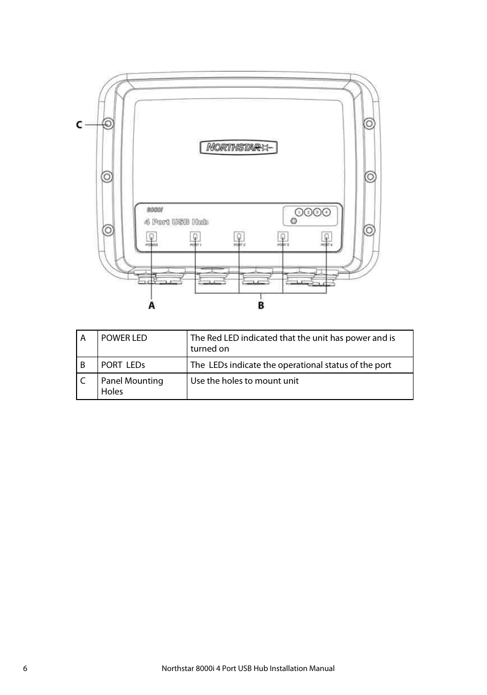 North Star 8000i User Manual | Page 6 / 14