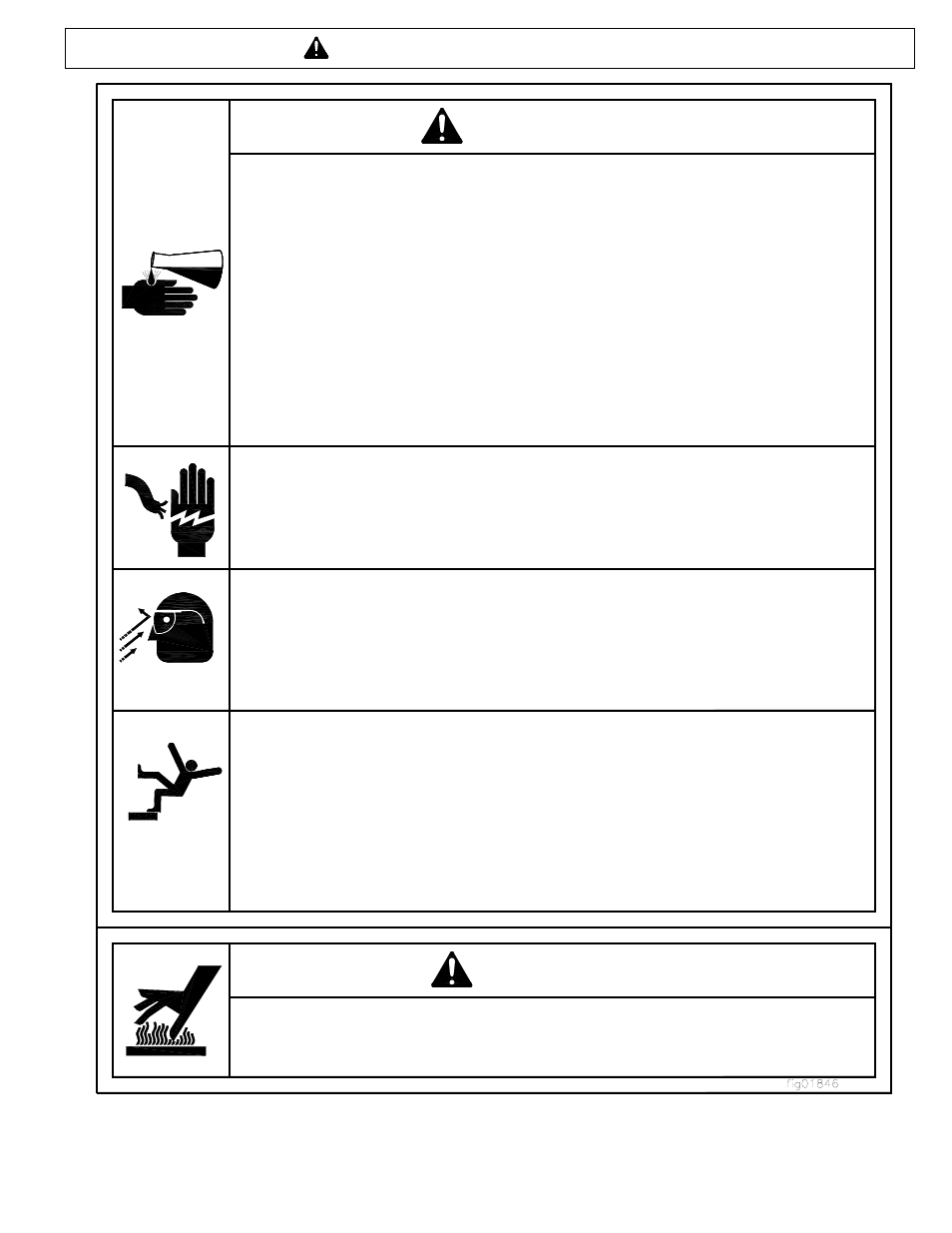 Caution, Warning, Important safety rules | Save these instructions | North Star M1578111F User Manual | Page 5 / 16