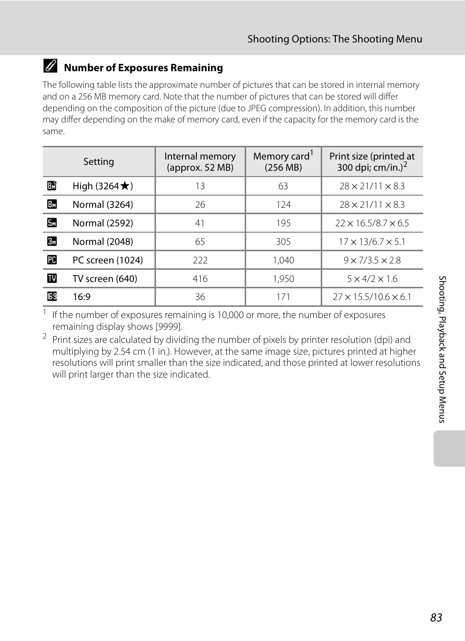 Nikon S510 User Manual | Page 95 / 148