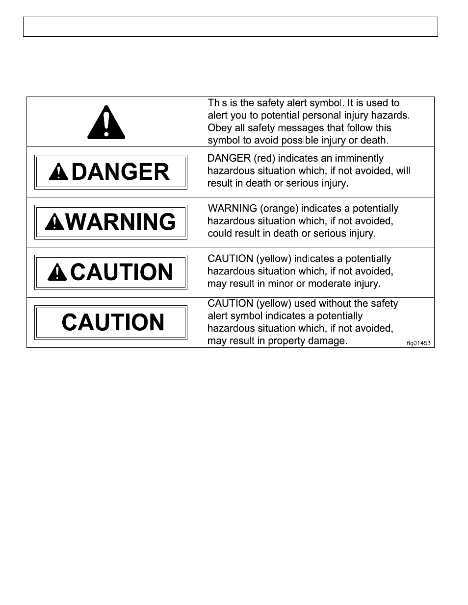 Hazard signal word definitions | North Star M157471A User Manual | Page 2 / 17