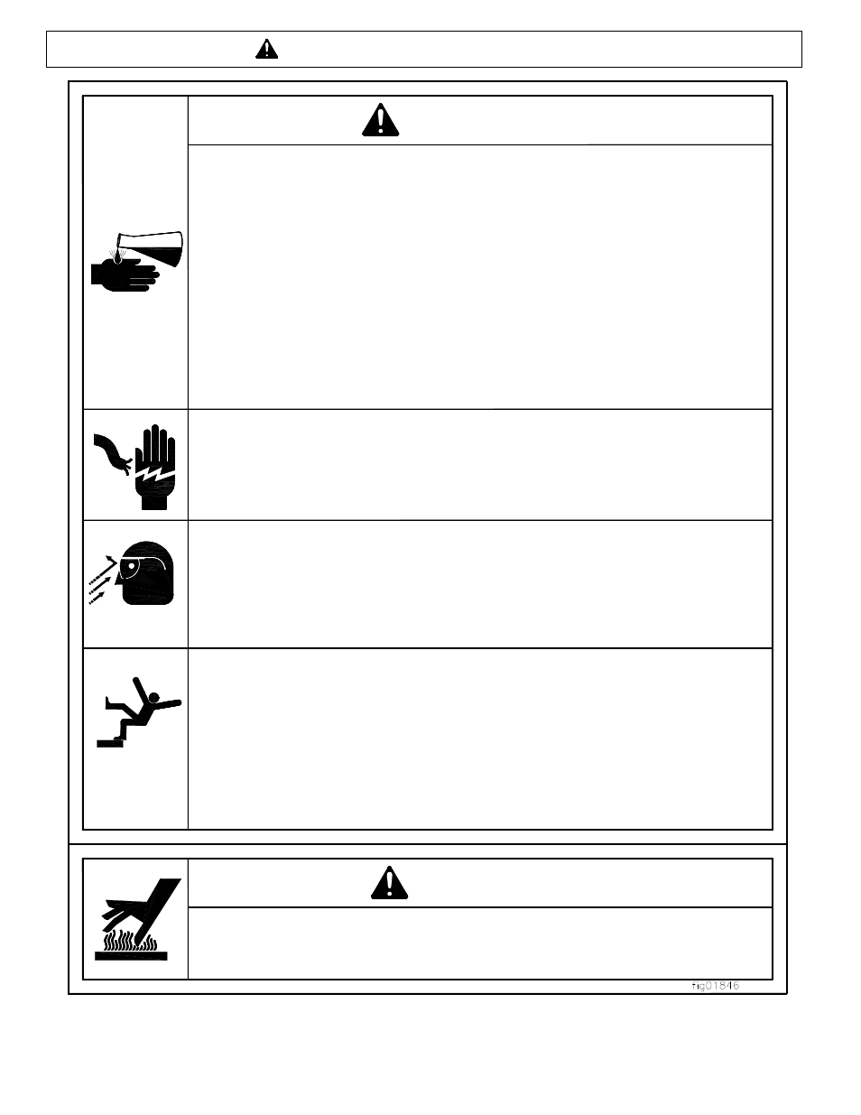 Caution, Warning, Important safety rules | Save these instructions | North Star M157471A User Manual | Page 5 / 17