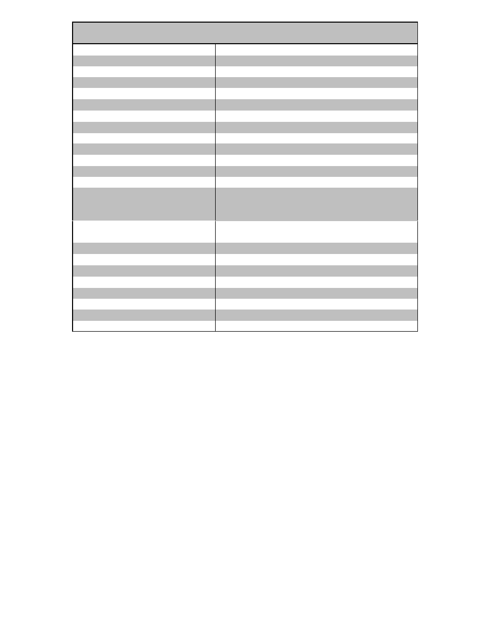 Specifications | North Star 5500 User Manual | Page 3 / 10