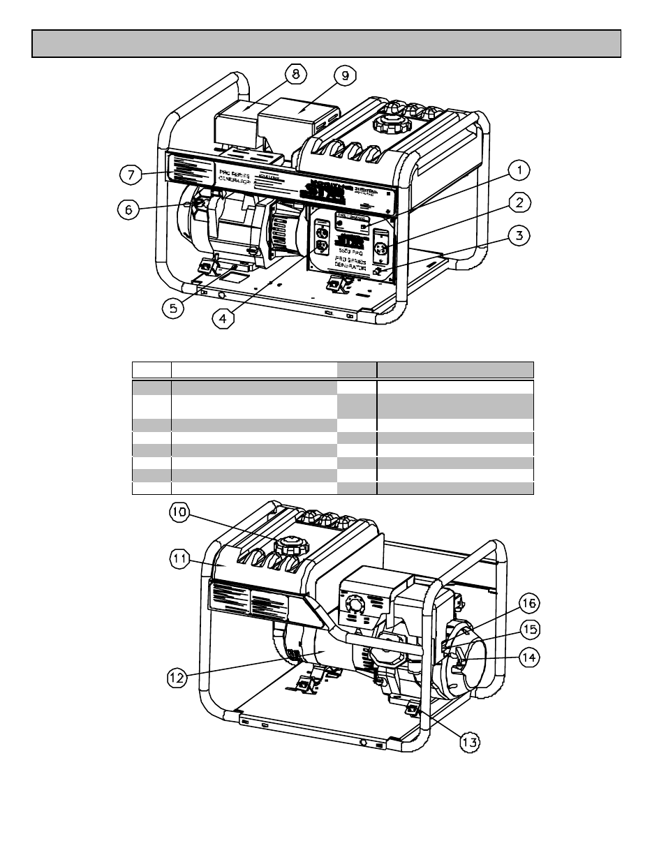 Machine component identification | North Star 5500 User Manual | Page 4 / 10