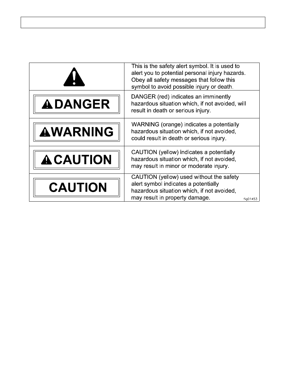 Hazard signal word definitions | North Star M165951C User Manual | Page 2 / 40