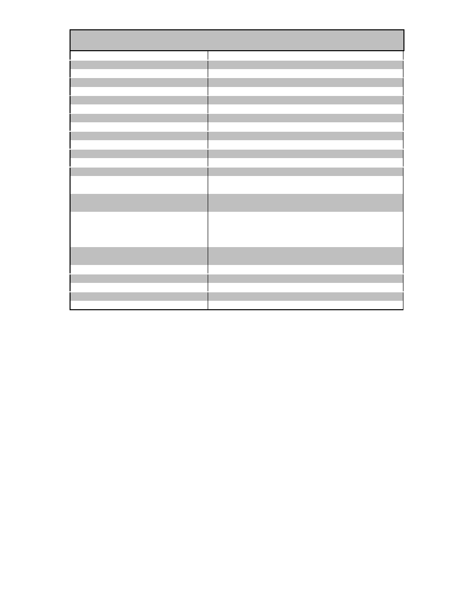 Specifications | North Star 10000 PPG User Manual | Page 3 / 11