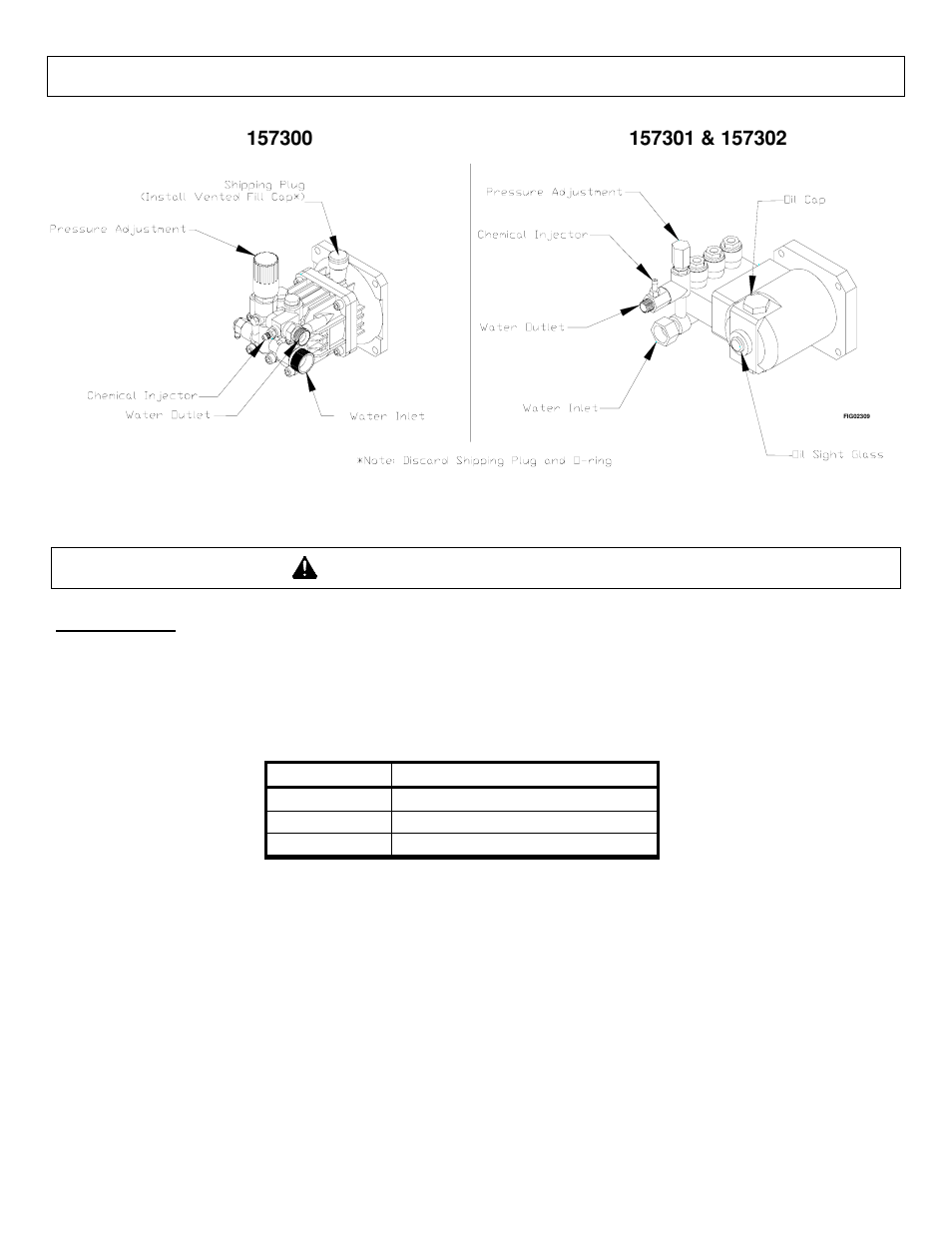 Pump component identification, Operation instructions | North Star M157300E User Manual | Page 11 / 23