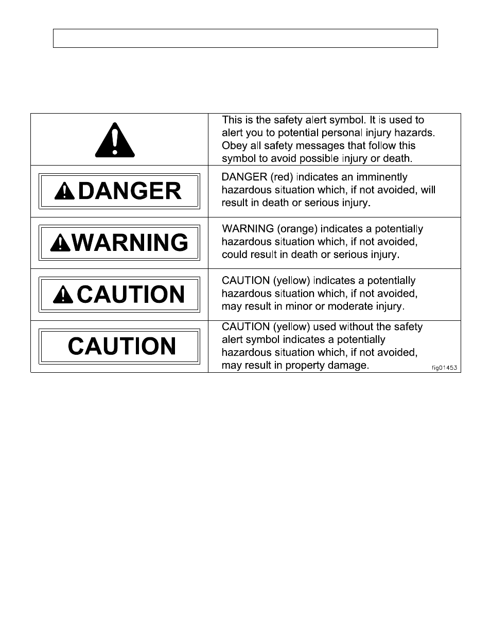 Hazard signal word definitions | North Star M268180M User Manual | Page 2 / 34