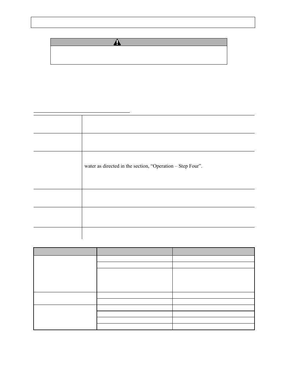 Troubleshooting, Warning, Problem cause | Solution | North Star M268180M User Manual | Page 29 / 34