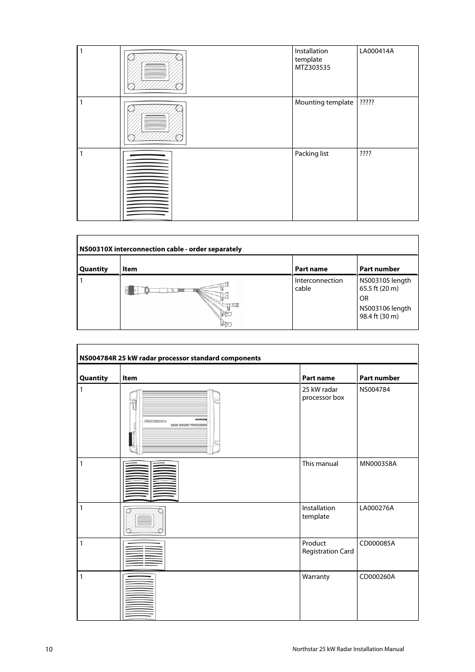 North Star 10 kW User Manual | Page 10 / 53