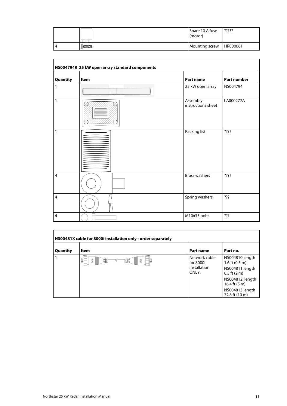 North Star 10 kW User Manual | Page 11 / 53