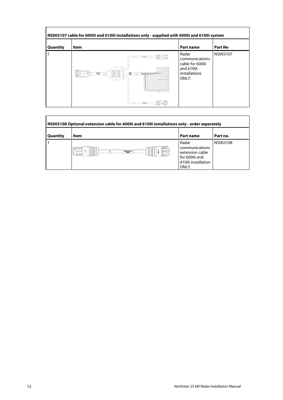 North Star 10 kW User Manual | Page 12 / 53