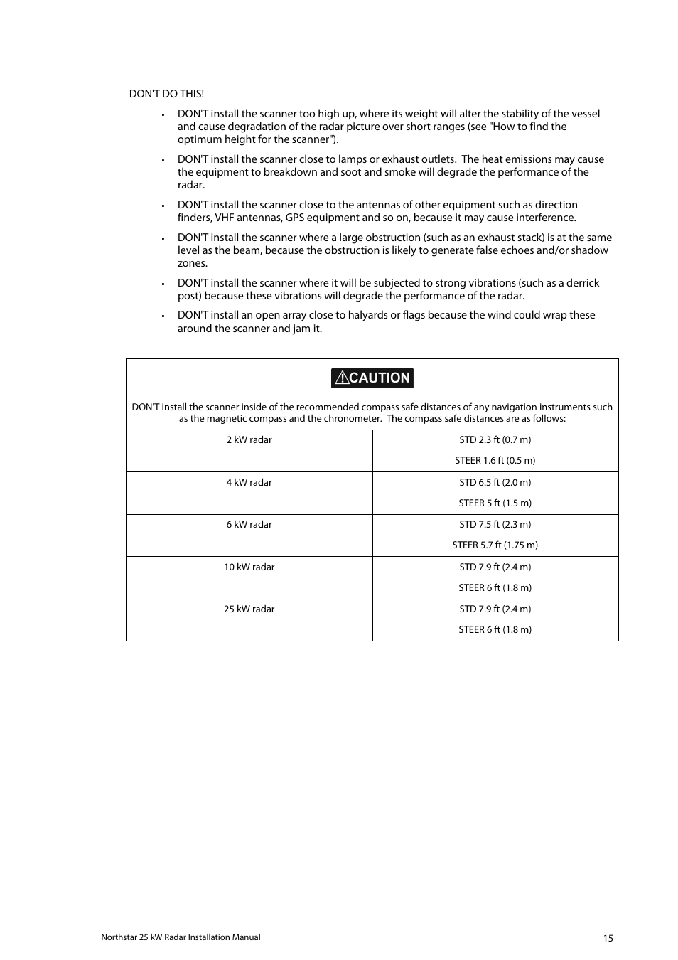 North Star 10 kW User Manual | Page 15 / 53