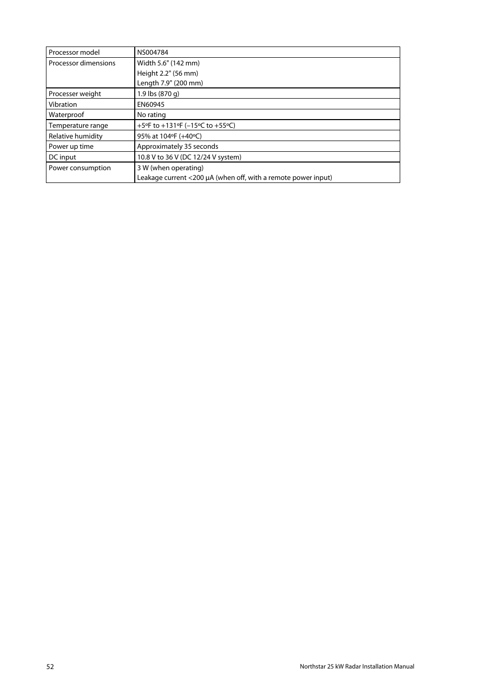 North Star 10 kW User Manual | Page 52 / 53