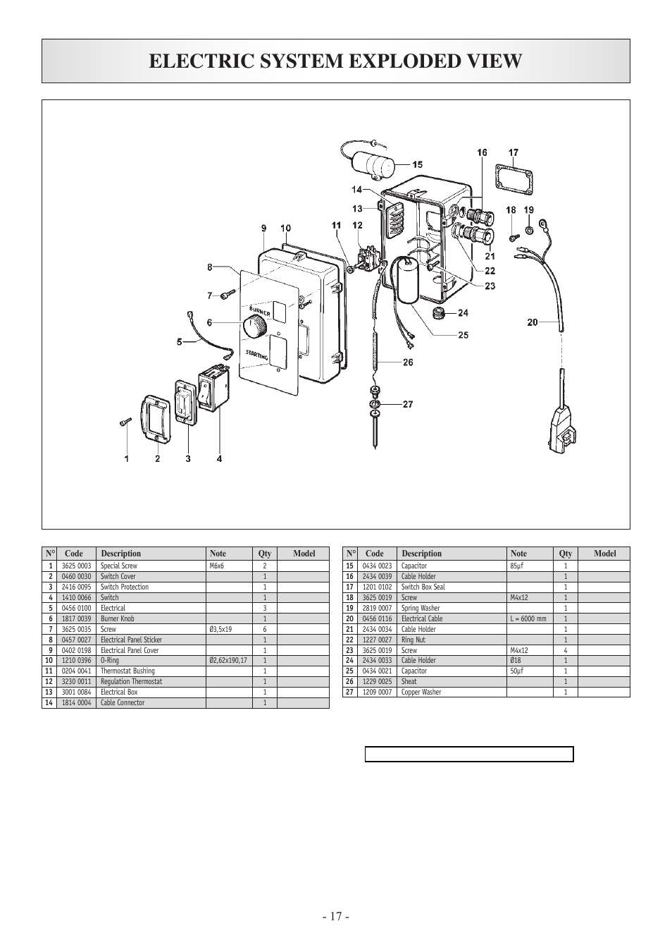 Electric system exploded view | North Star 157394 User Manual | Page 16 / 18