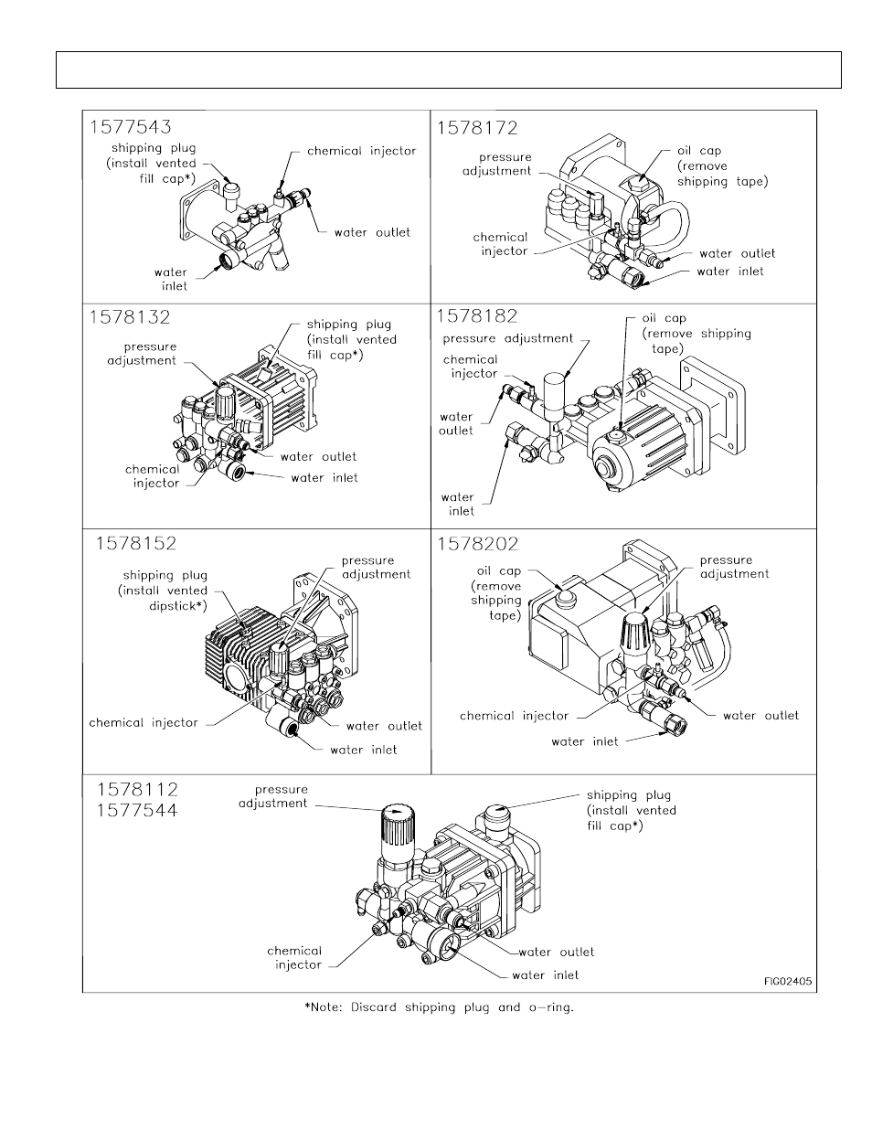 Pump oil cap and pump component identification | North Star PROVEN PERFORMANCE M1578112G User Manual | Page 11 / 26