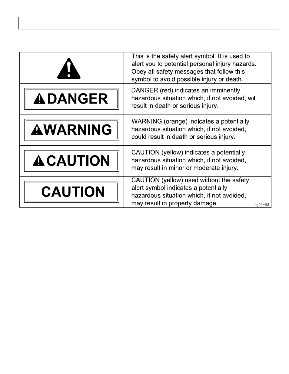 Hazard signal word definitions | North Star PROVEN PERFORMANCE M1578112G User Manual | Page 2 / 26