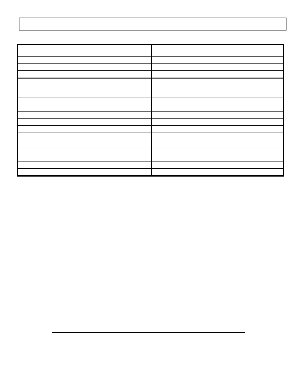 Troubleshooting, Problem, Cause solution | Any questions, comments, problems or parts orders | North Star PROVEN PERFORMANCE M1578112G User Manual | Page 20 / 26