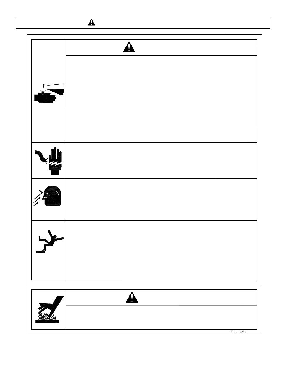 Caution, Warning, Important safety rules | North Star PROVEN PERFORMANCE M1578112G User Manual | Page 5 / 26
