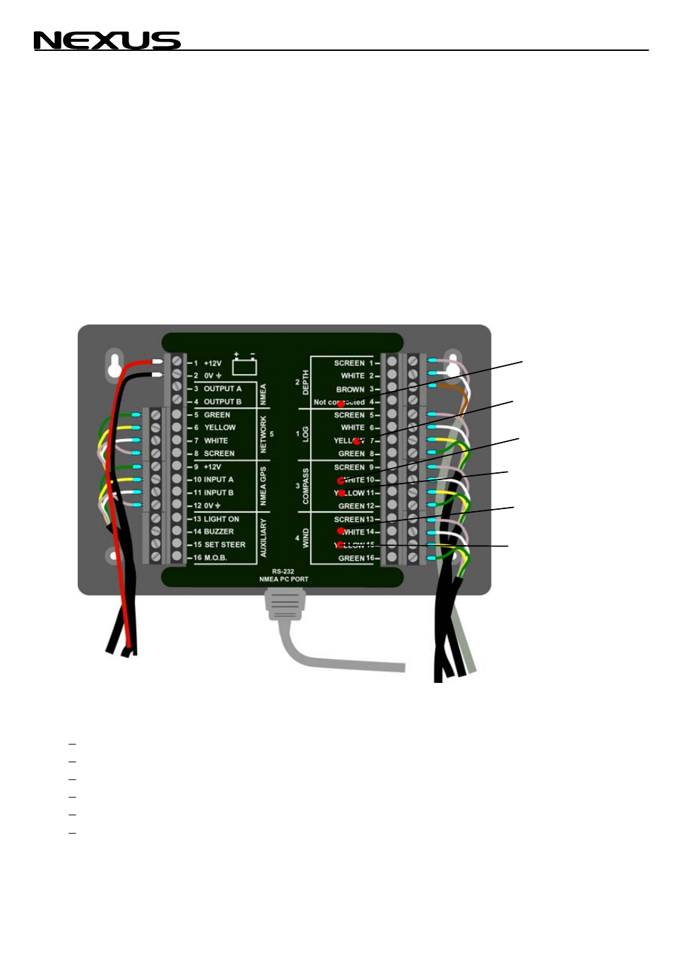 2 fault - action, Fault - action | Nexus 21 NX2 User Manual | Page 25 / 33