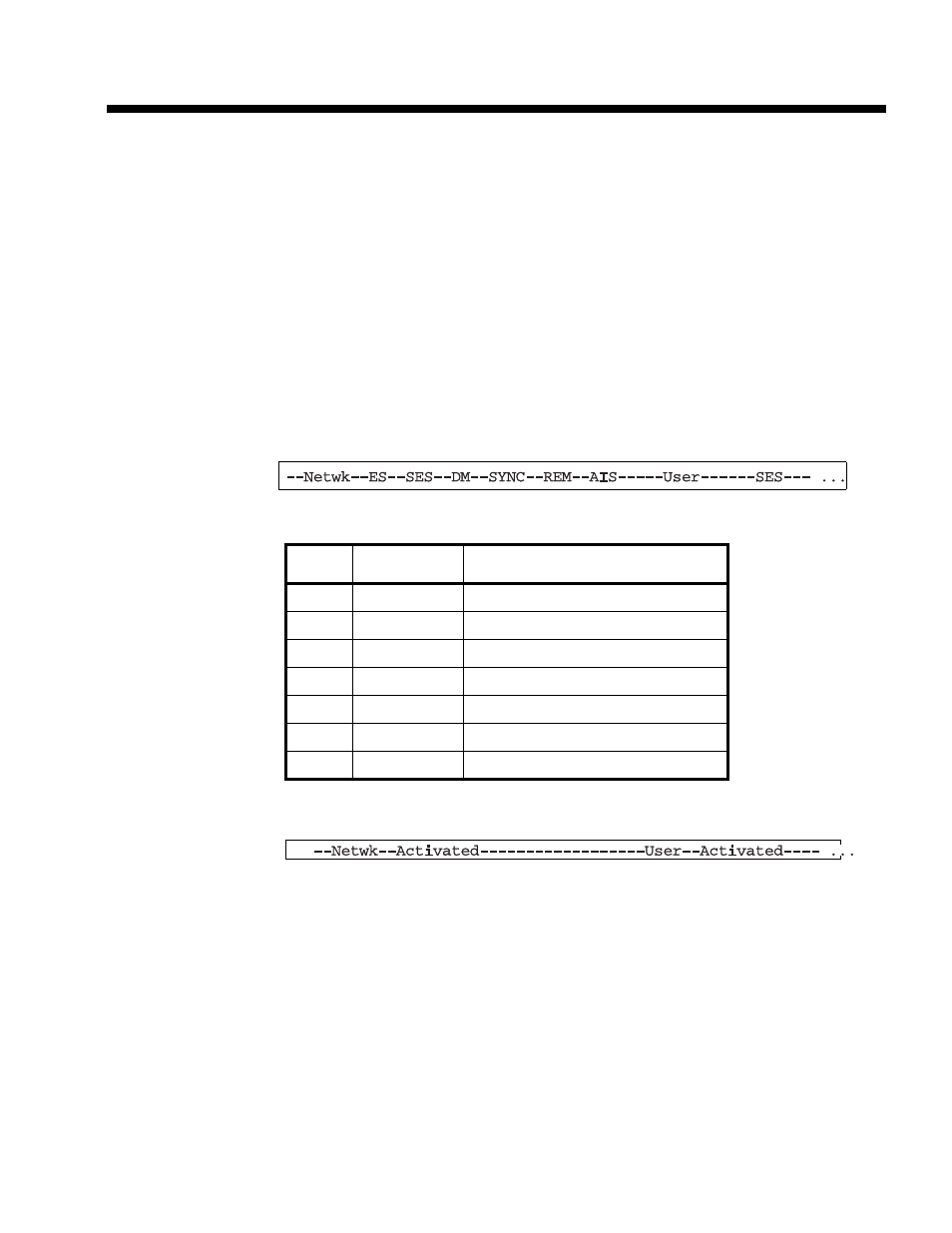 Layer 1 status line, Primary rate, Basic rate | Layer 1 status line, 3-7, Primary rate, 3-7 basic rate, 3-7, Ee layer 1 status line | Network Equipment Technologies 500 User Manual | Page 27 / 38