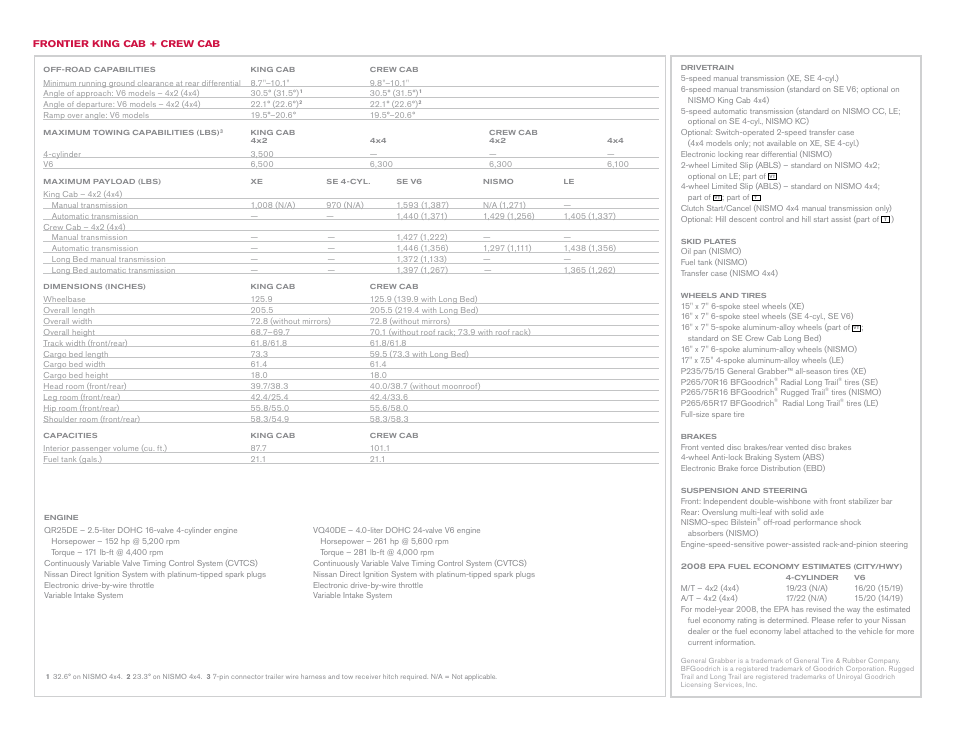 NISSAN 2008 Frontier User Manual | Page 3 / 4