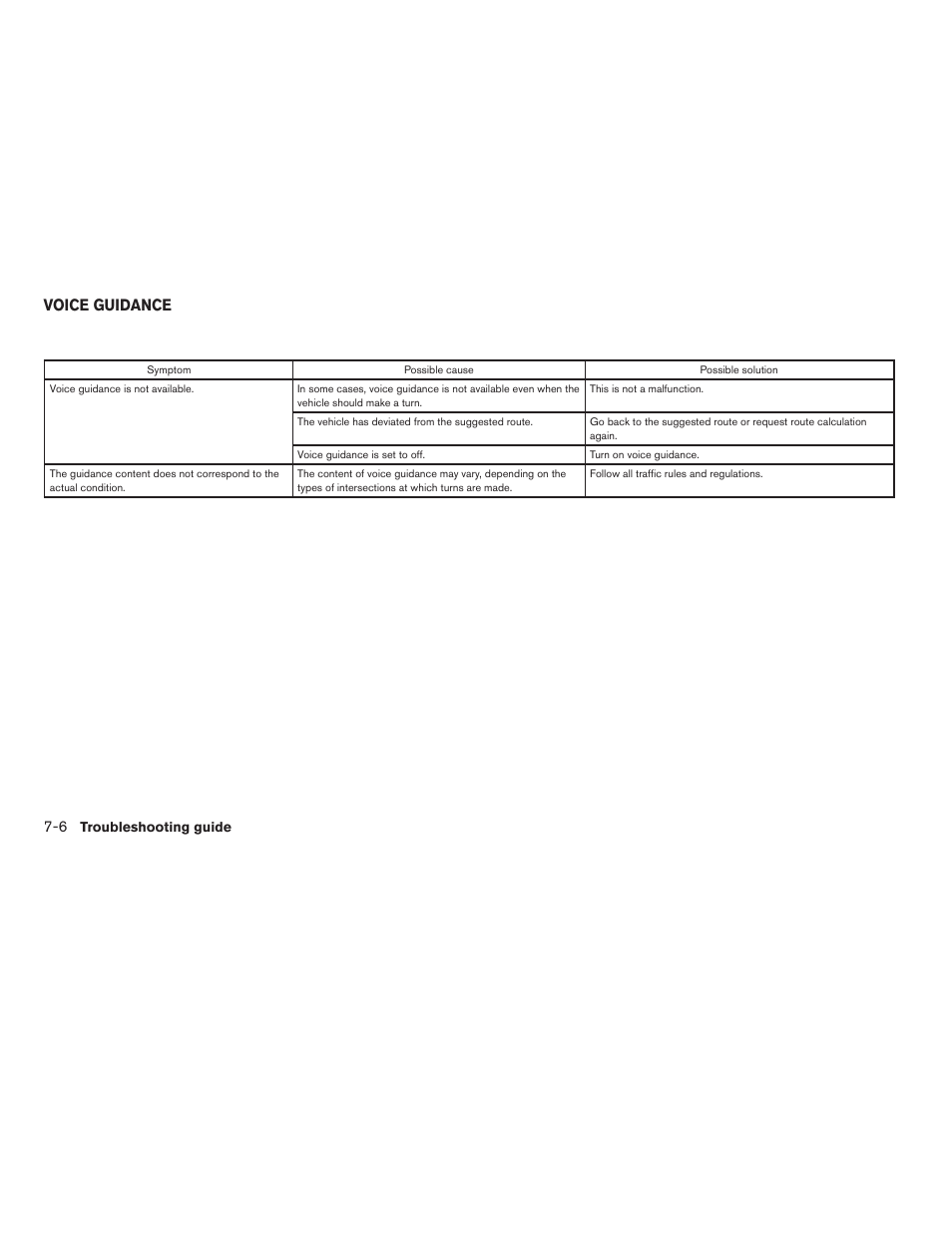 Voice guidance -6, Voice guidance | NISSAN 2011 Rogue User Manual | Page 80 / 82