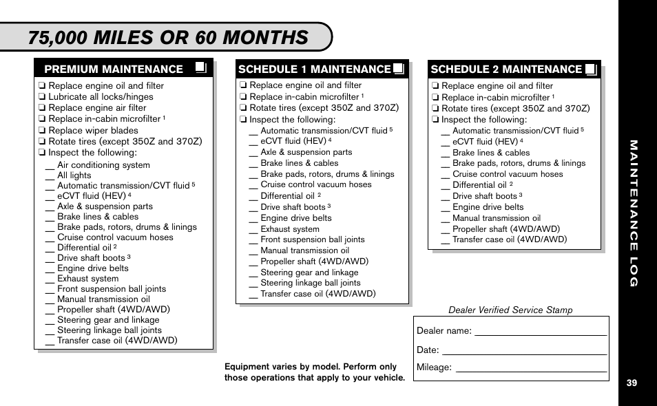 Premium maintenance schedule 1 maintenance, Schedule 2 maintenance | NISSAN 2009 Z Roadster User Manual | Page 40 / 59